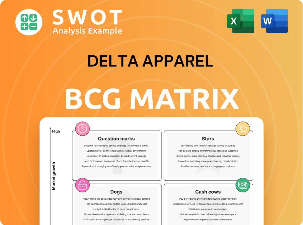 Delta Apparel Boston Consulting Group Matrix
