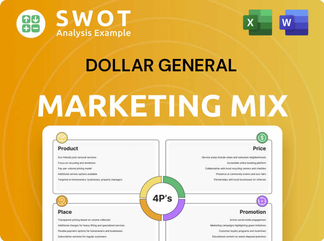 Dollar General Marketing Mix