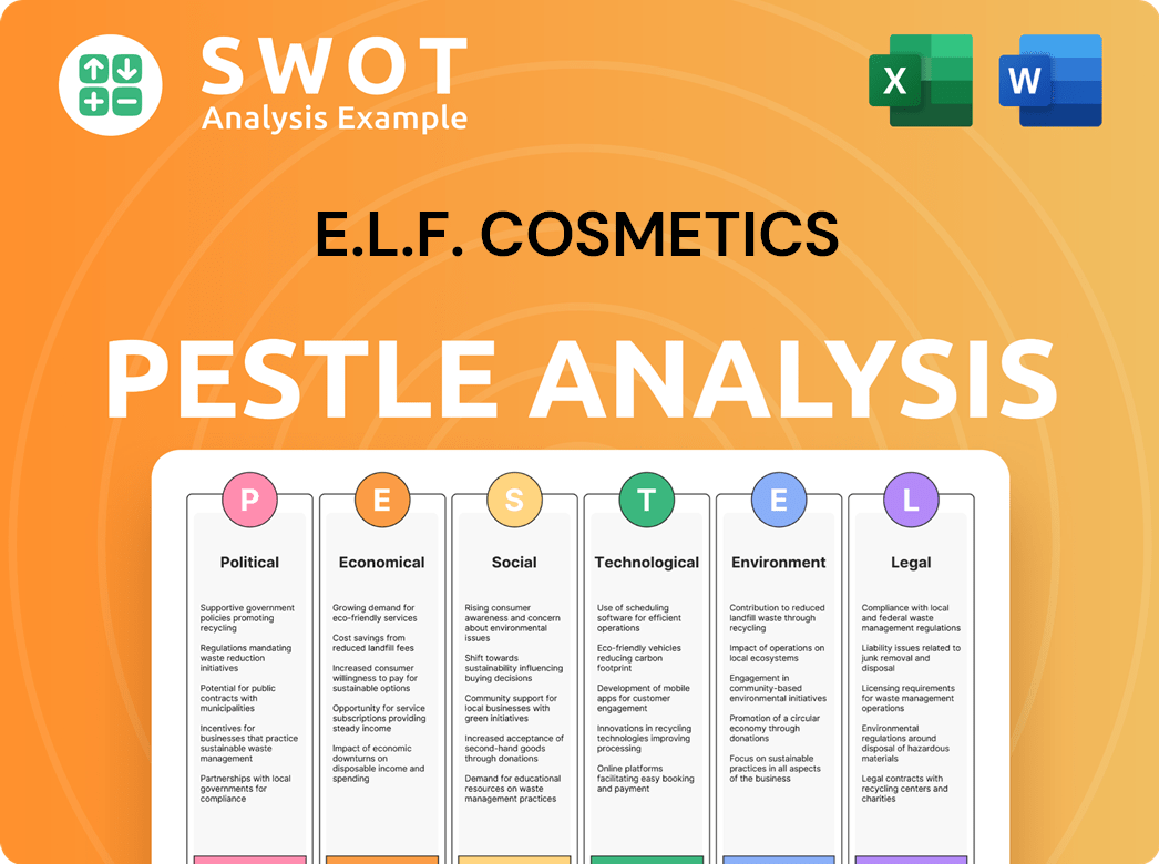 e.l.f. Cosmetics PESTLE Analysis