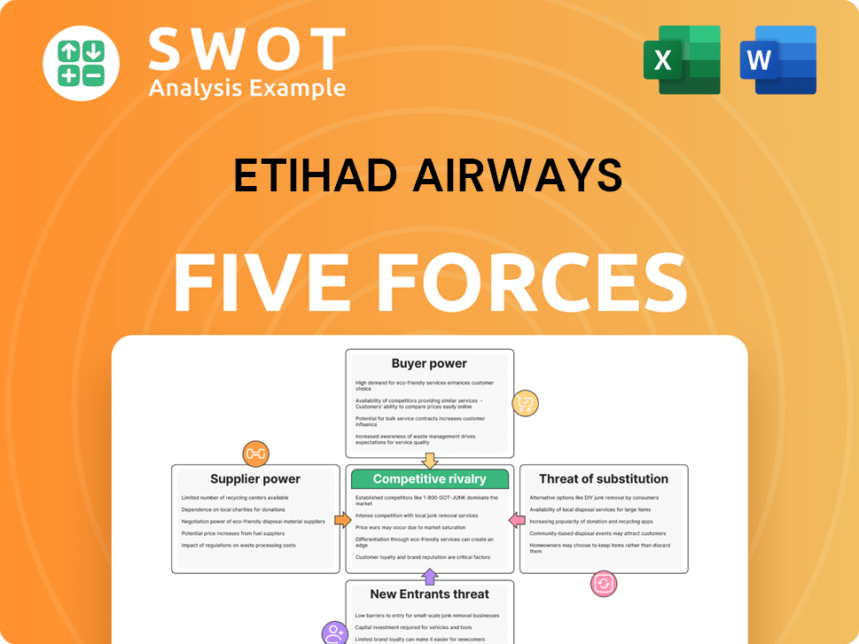Etihad Airways Porter's Five Forces Analysis