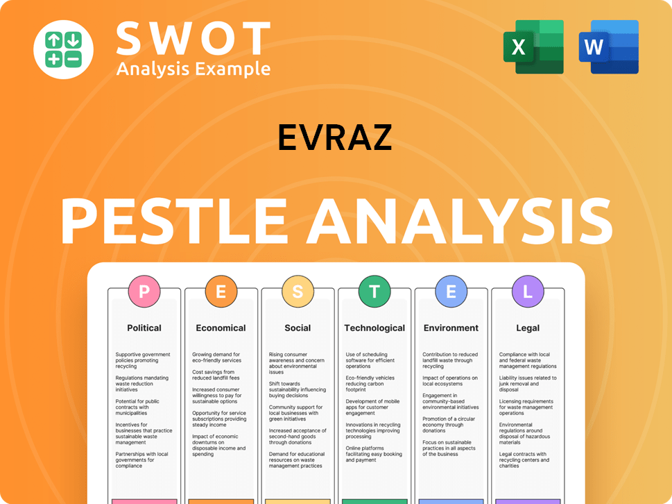 Evraz PESTLE Analysis