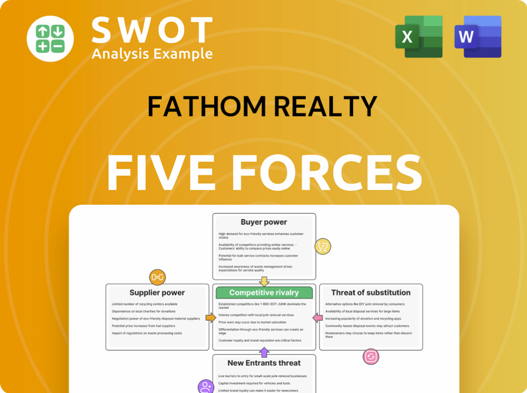 Fathom Realty Porter's Five Forces Analysis