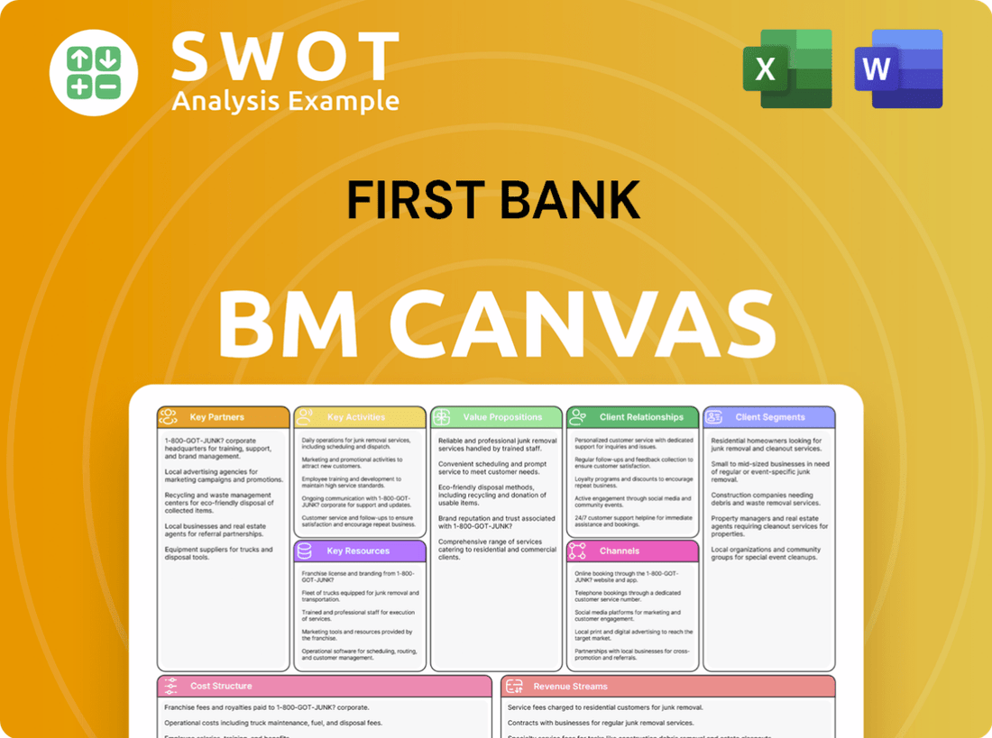 First Bank Business Model Canvas