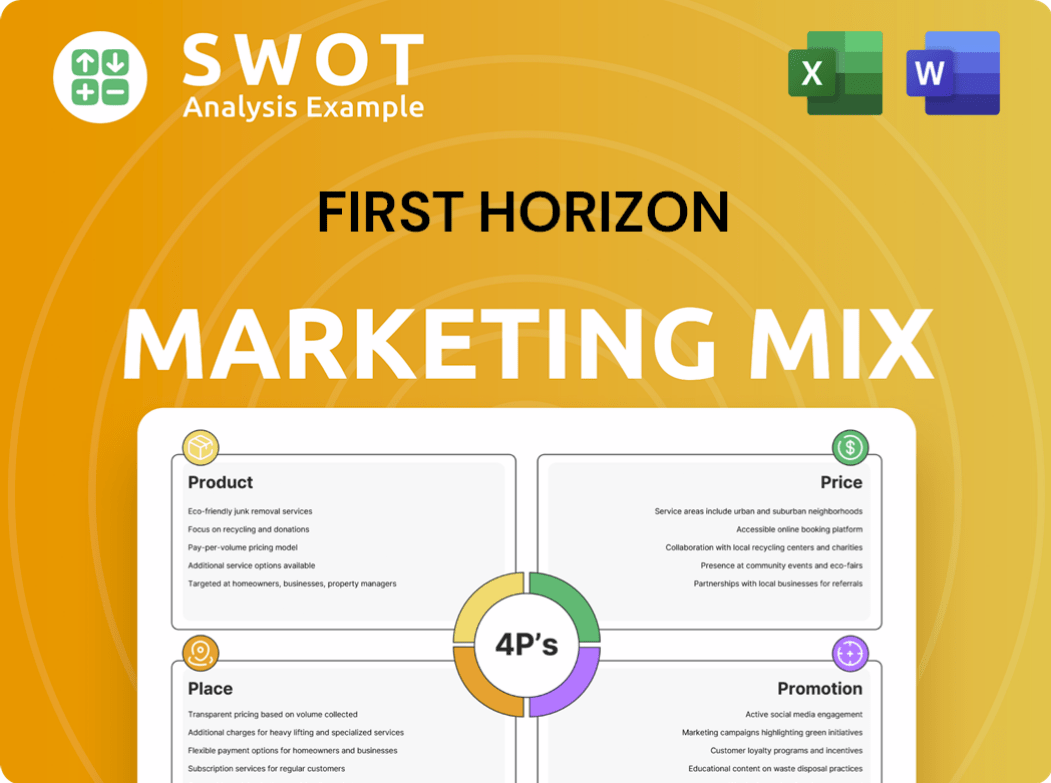 First Horizon Marketing Mix