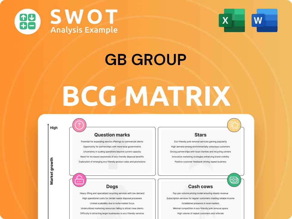 GB Group Boston Consulting Group Matrix