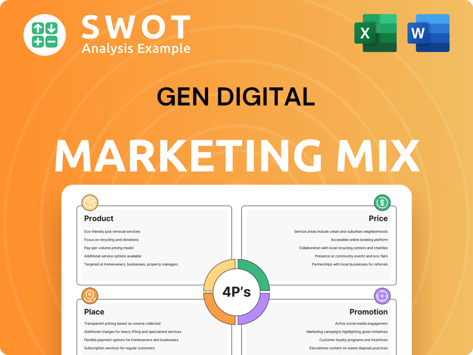 Gen Digital Marketing Mix