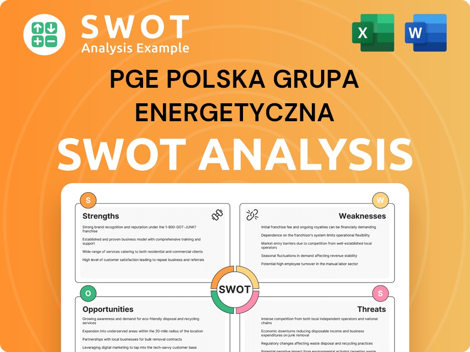 Get Related Template