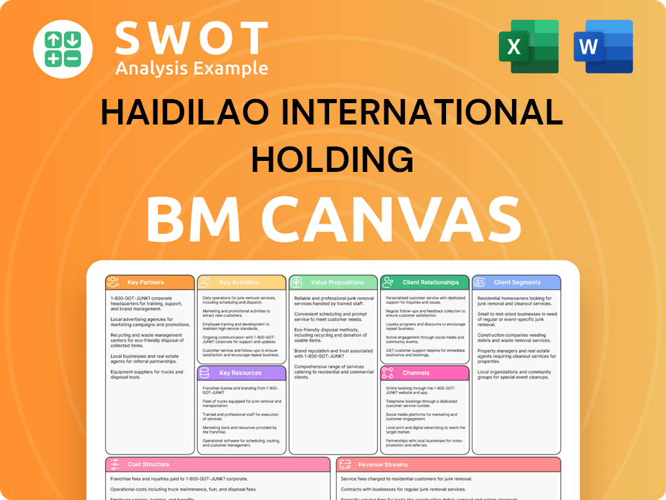 Get Related Template