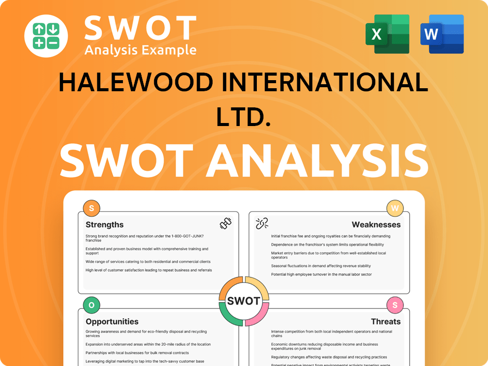 Get Related Template