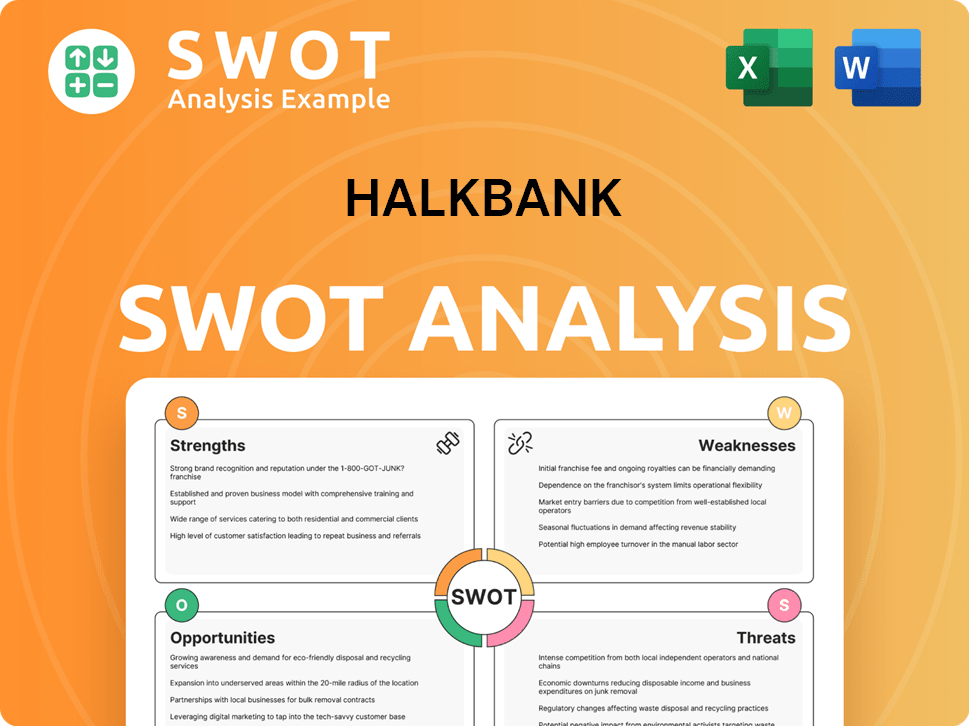 Halkbank SWOT Analysis