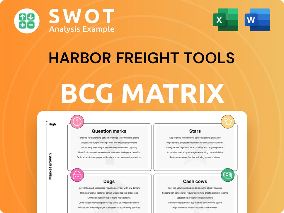 Harbor Freight Tools Boston Consulting Group Matrix