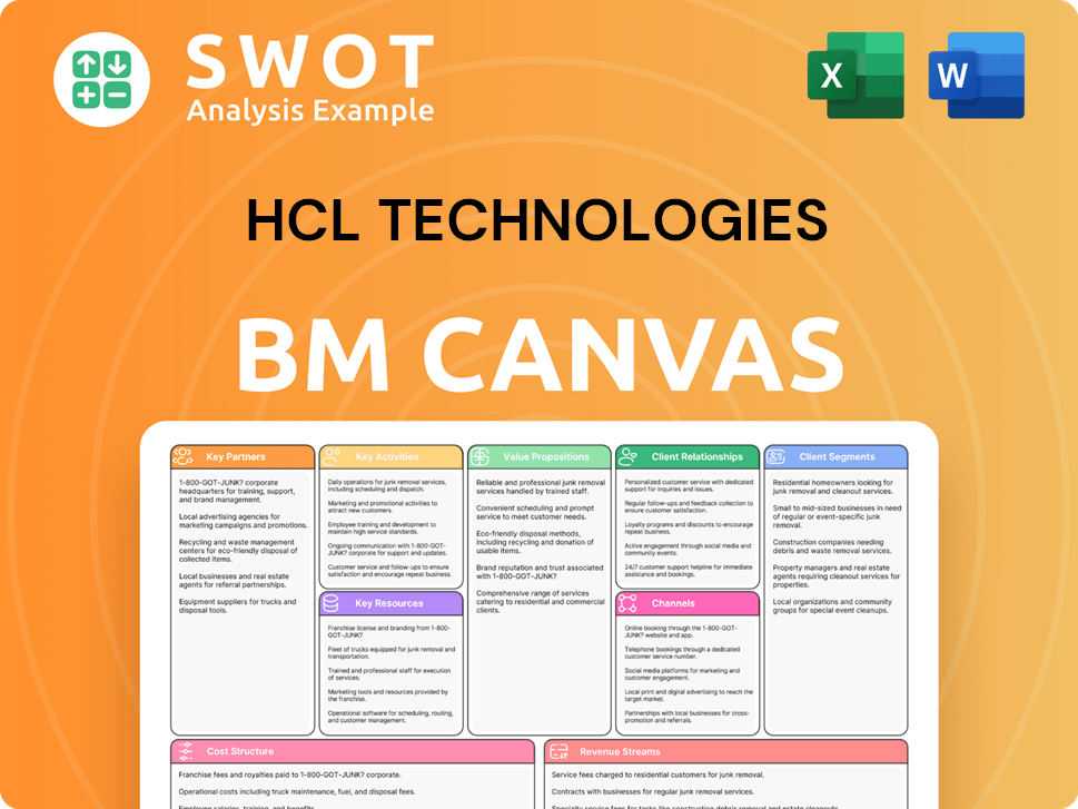 hcltech-business-model-canvas