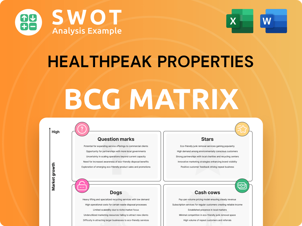 Healthpeak Properties Boston Consulting Group Matrix