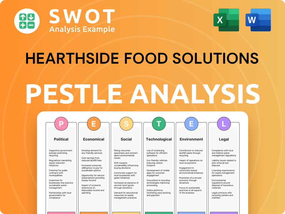 Hearthside Food Solutions PESTLE Analysis