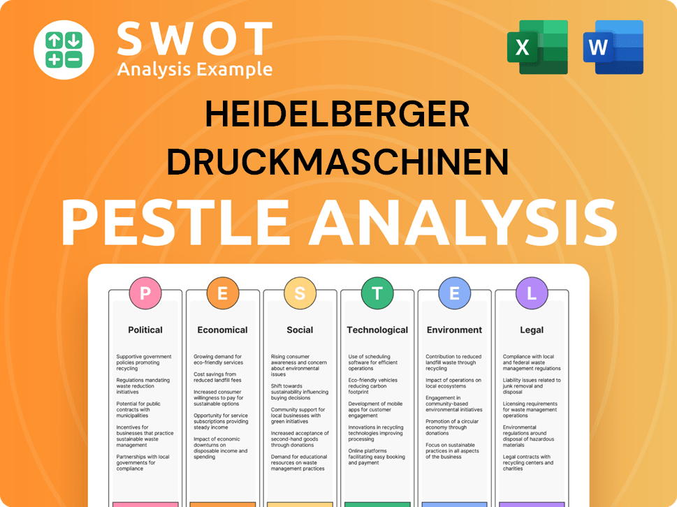 Heidelberger Druckmaschinen PESTLE Analysis