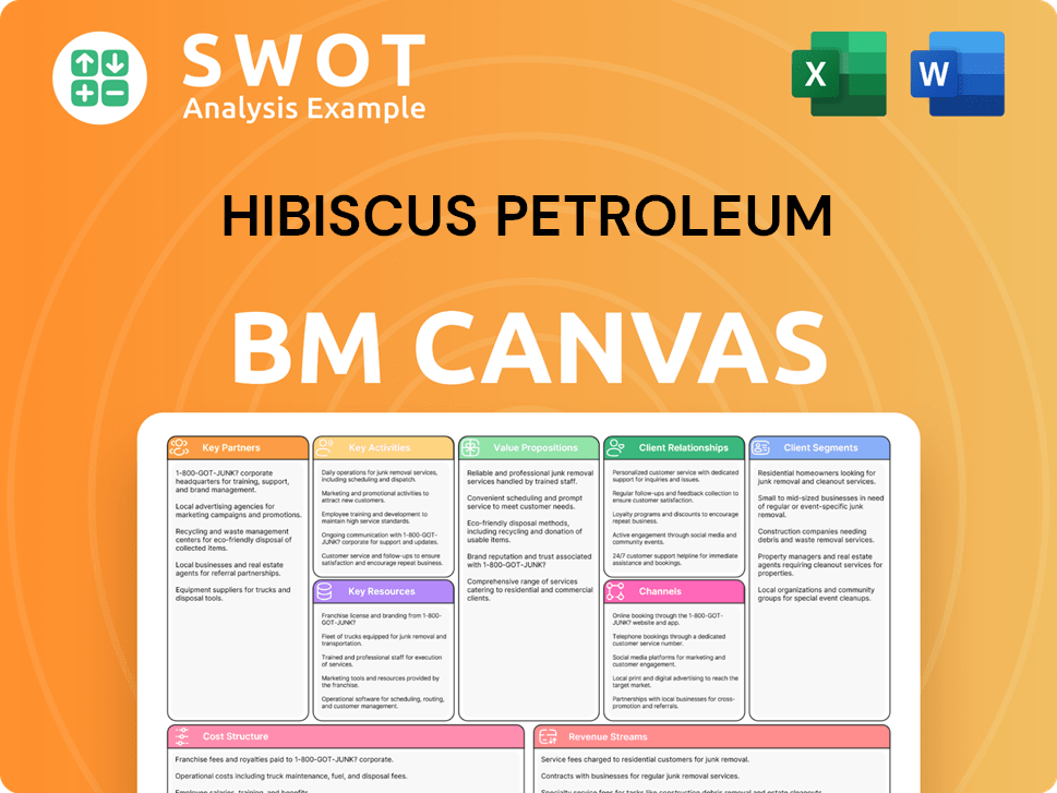 Get Related Template