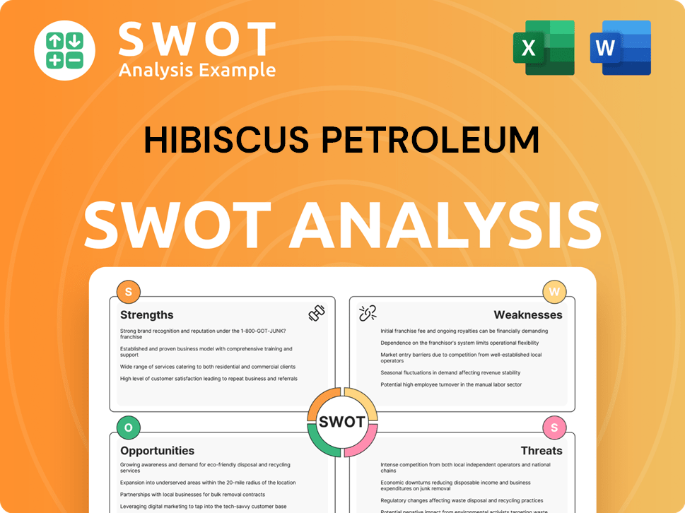 Hibiscus Petroleum SWOT Analysis