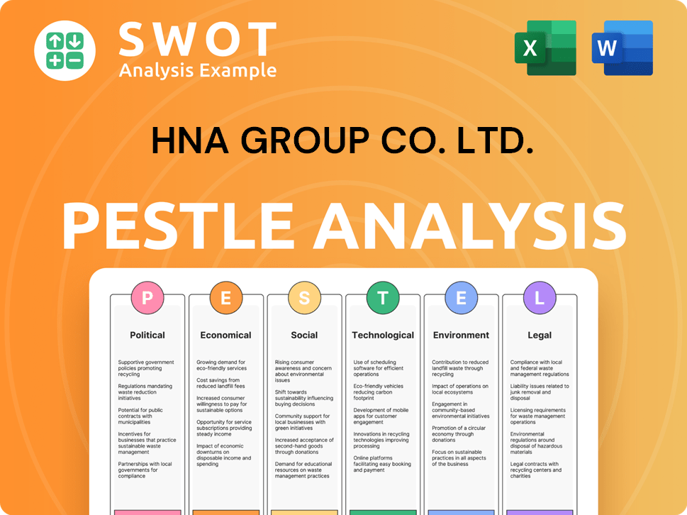 Get Related Template