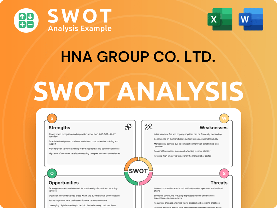 Get Related Template