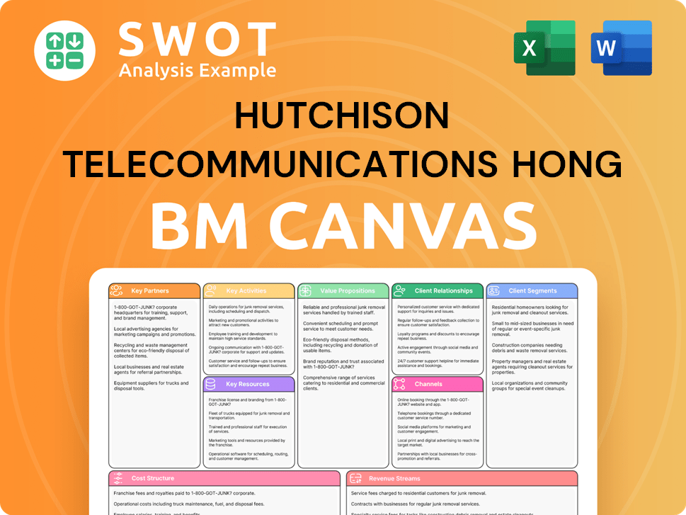 Get Related Template