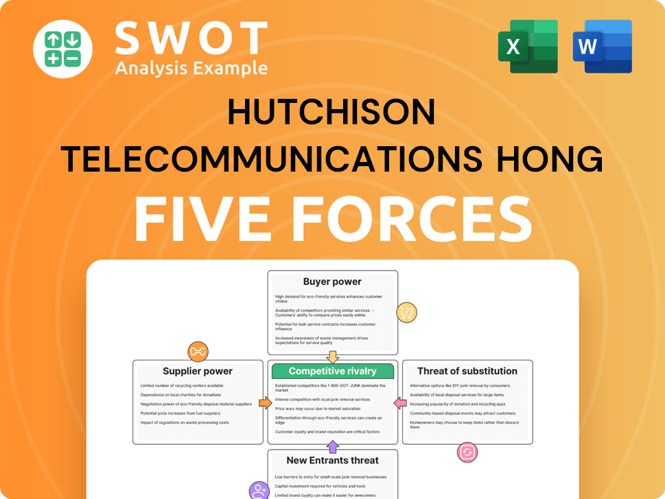 Get Related Template