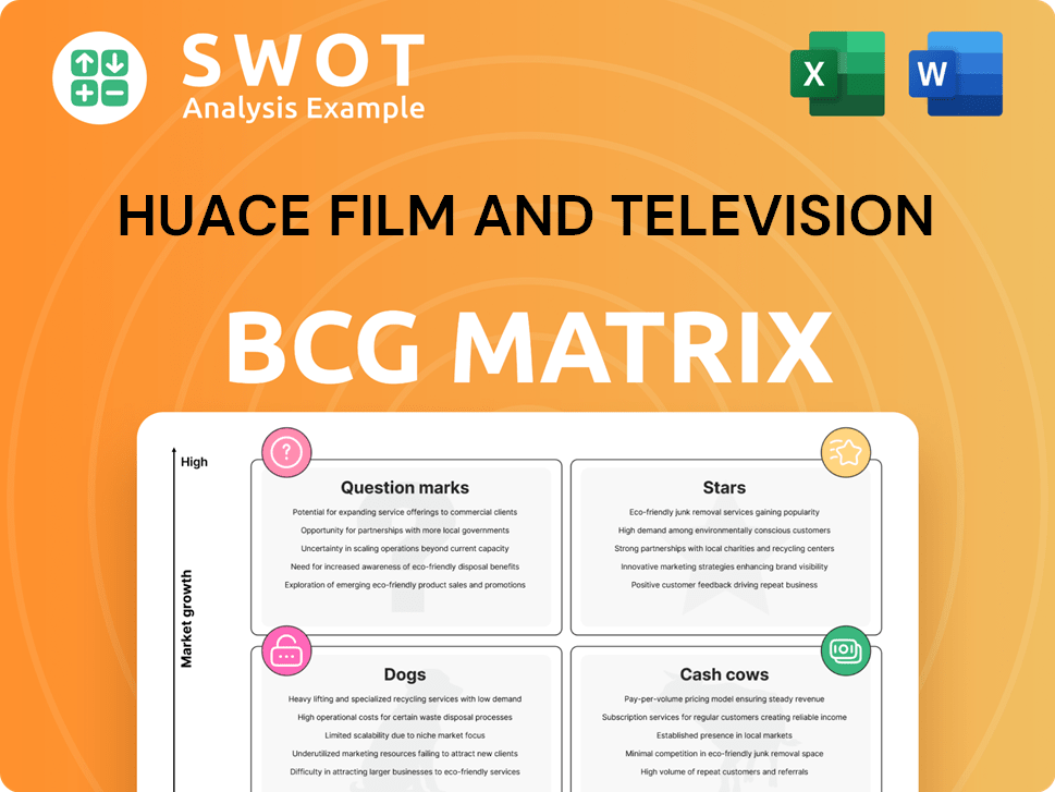 Huace Film and Television Boston Consulting Group Matrix