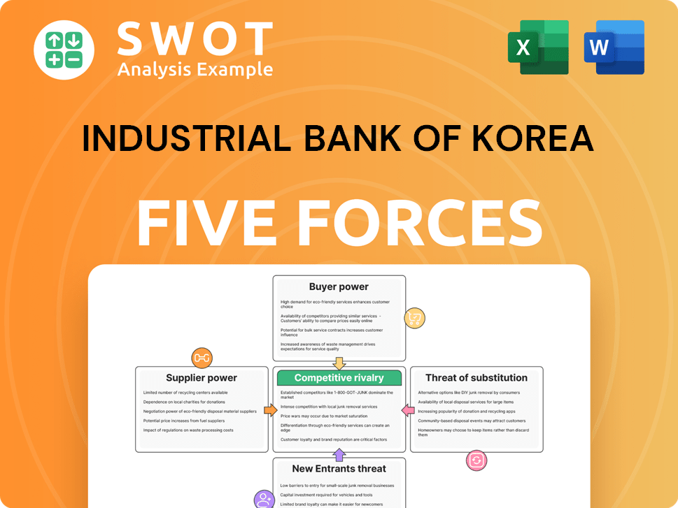 Industrial Bank of Korea Porter's Five Forces Analysis