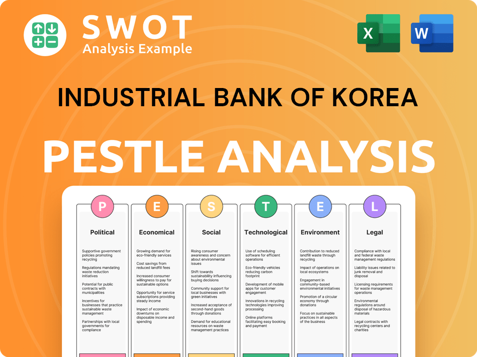Industrial Bank of Korea PESTLE Analysis