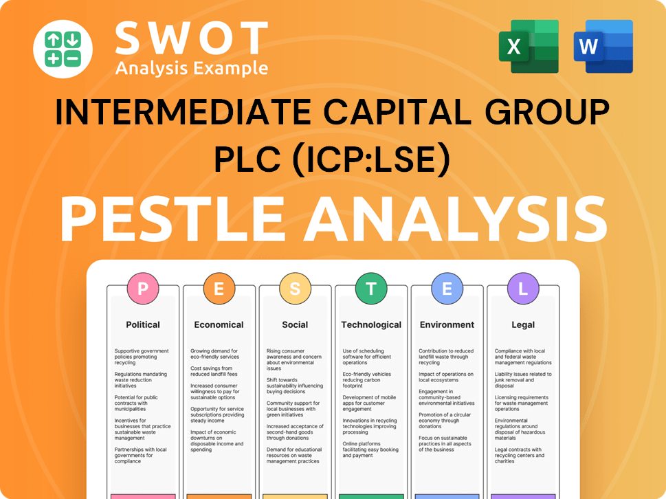 Get Related Template