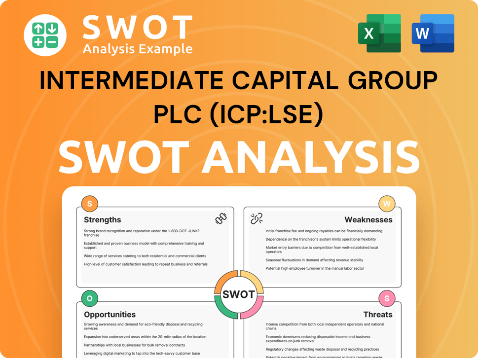 Get Related Template
