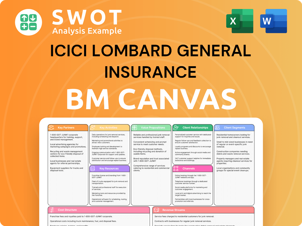 Get Related Template