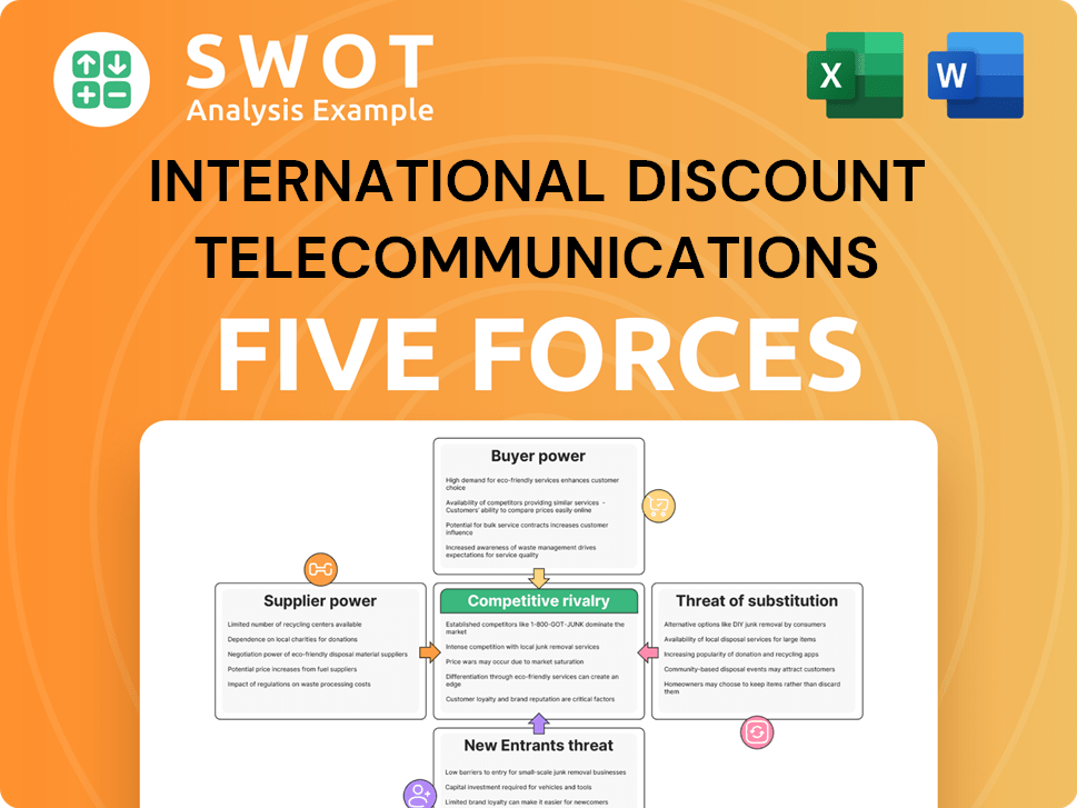 Get Related Template