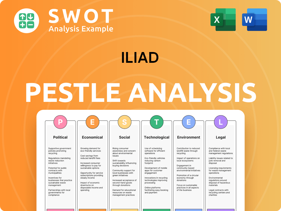 iliad PESTLE Analysis