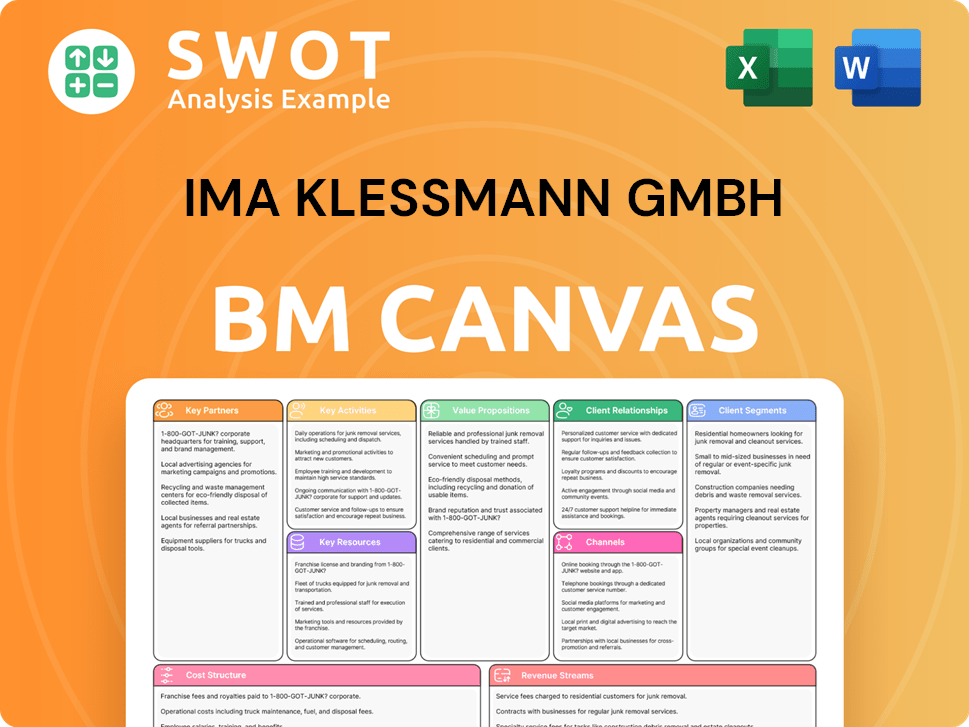 ima-business-model-canvas