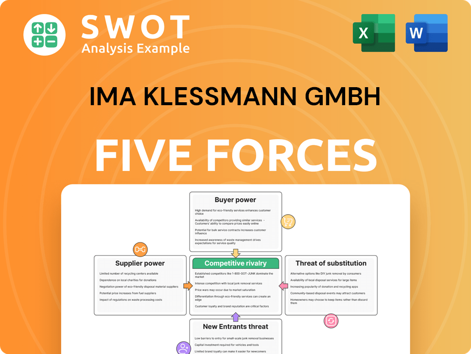 IMA Klessmann GmbH Porter's Five Forces Analysis