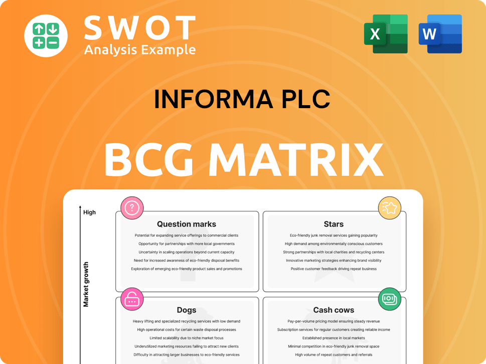 Informa plc Boston Consulting Group Matrix