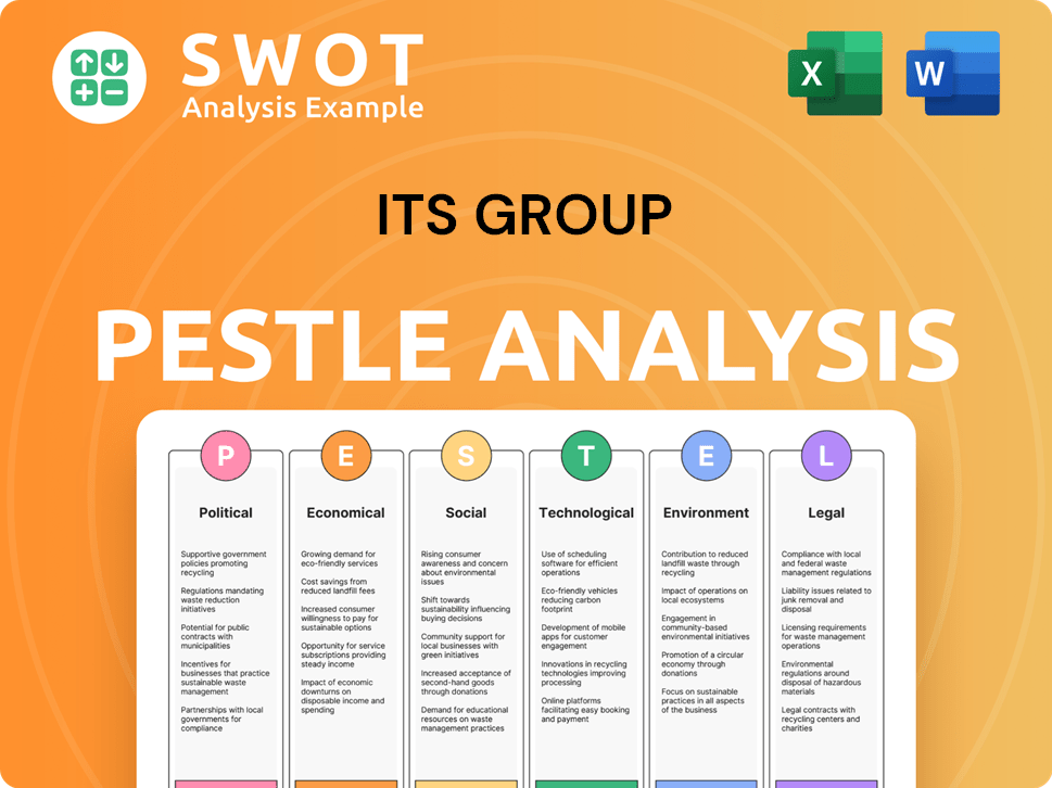 ITS Group PESTLE Analysis