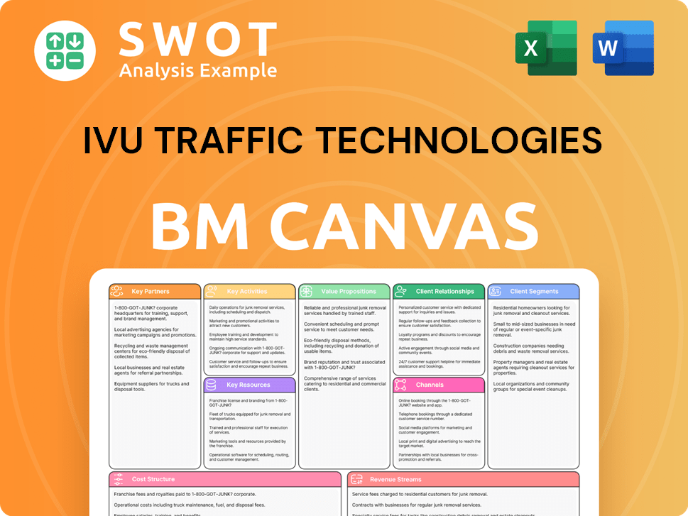 ivu-business-model-canvas