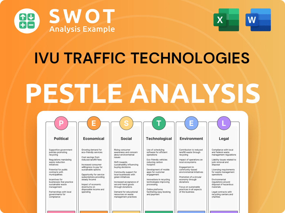 Get Related Template