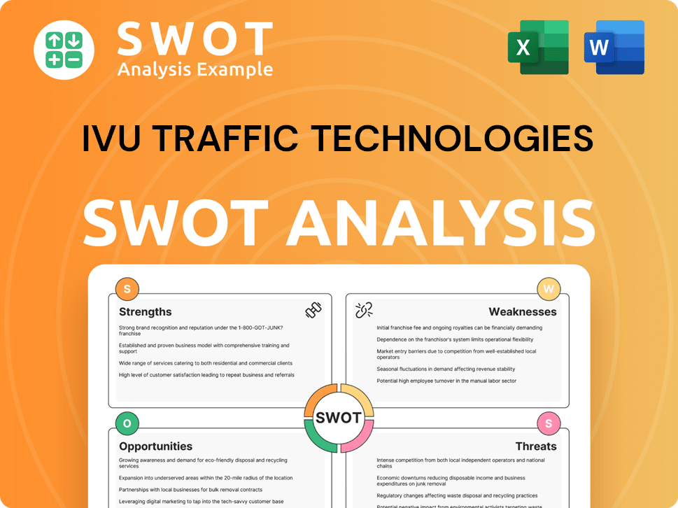 IVU Traffic Technologies SWOT Analysis