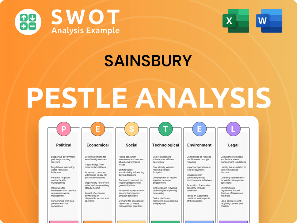 Sainsbury PESTLE Analysis