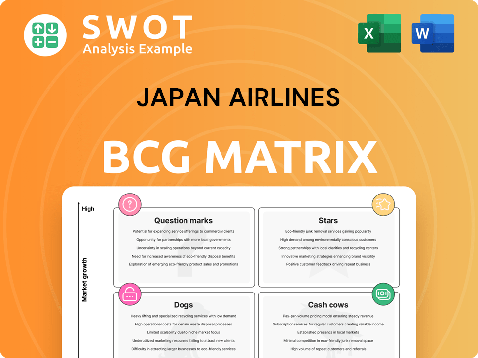 Japan Airlines Boston Consulting Group Matrix