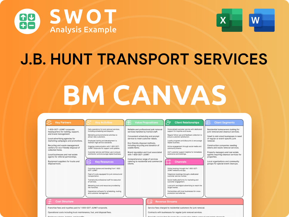 Get Related Template