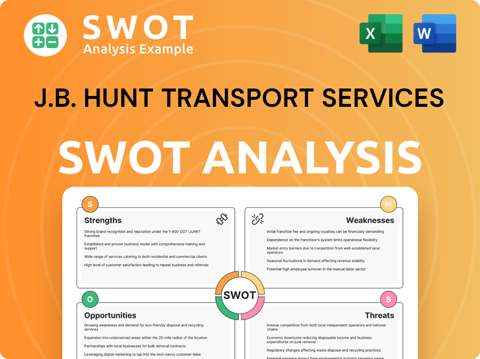 Get Related Template