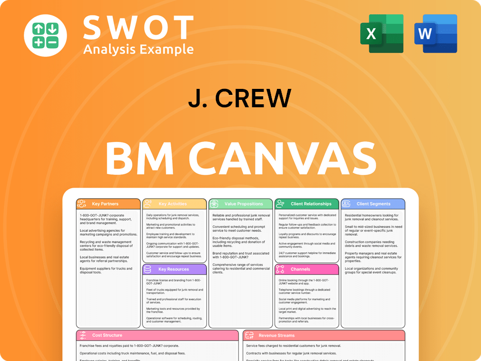 Get Related Template