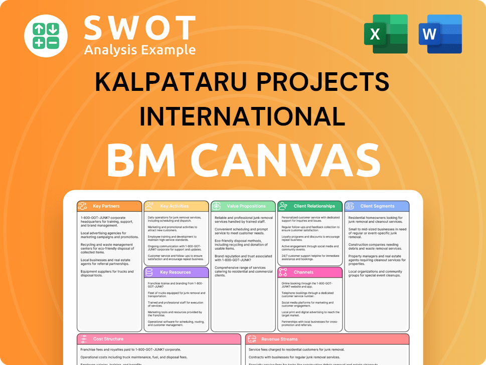 Get Related Template