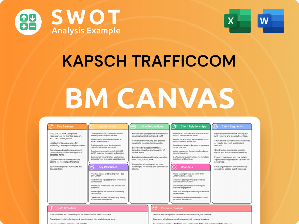 Get Related Template