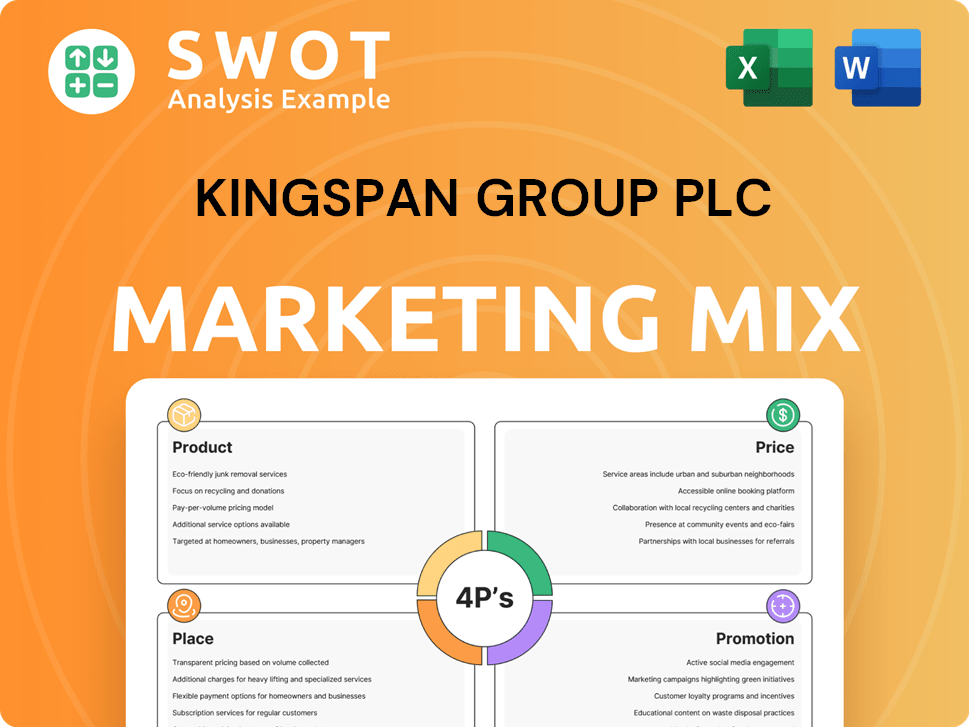 Kingspan Group PLC Marketing Mix