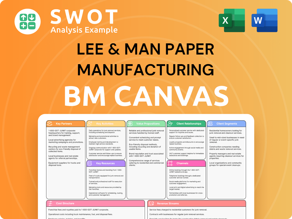 Get Related Template