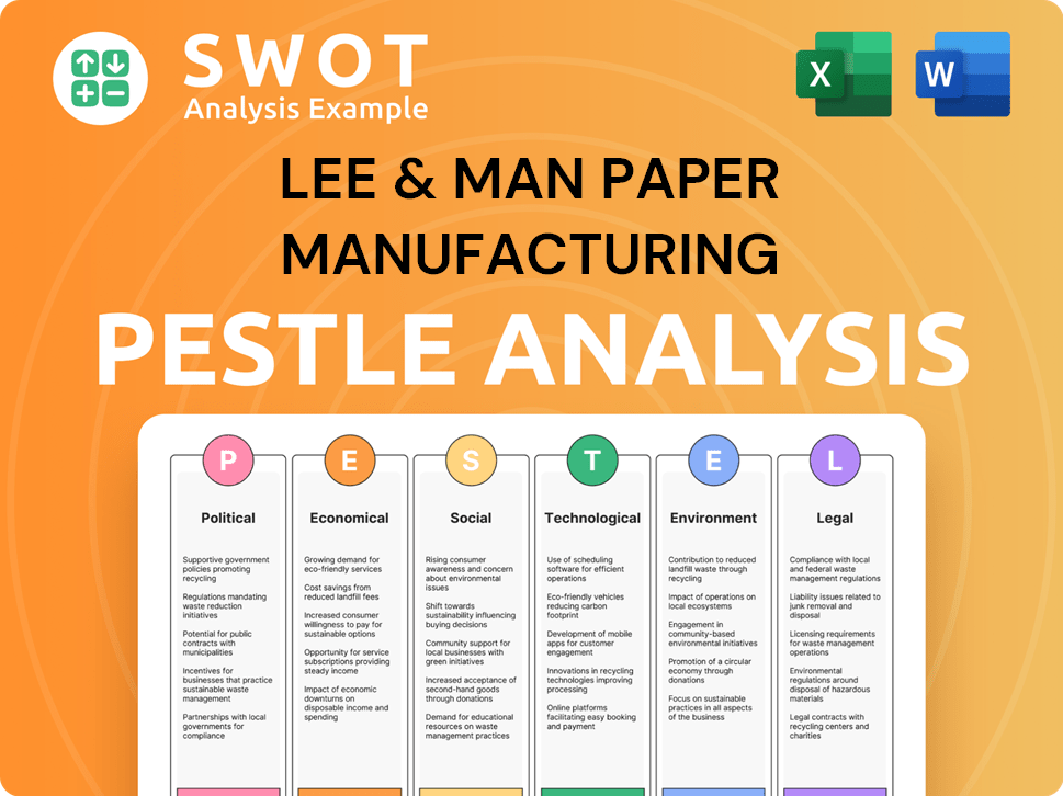 Get Related Template